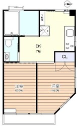 沖田ビルA棟の物件間取画像